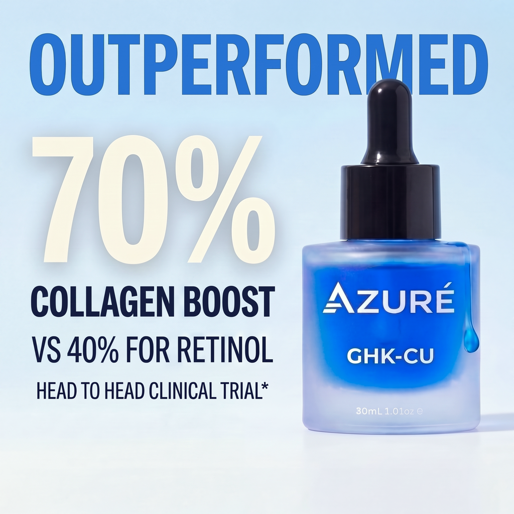 GHK-Cu Topical Serum
